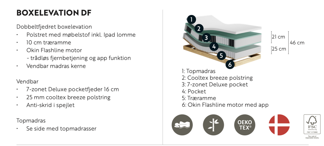 Callisto BoxElevation Eksklusiv